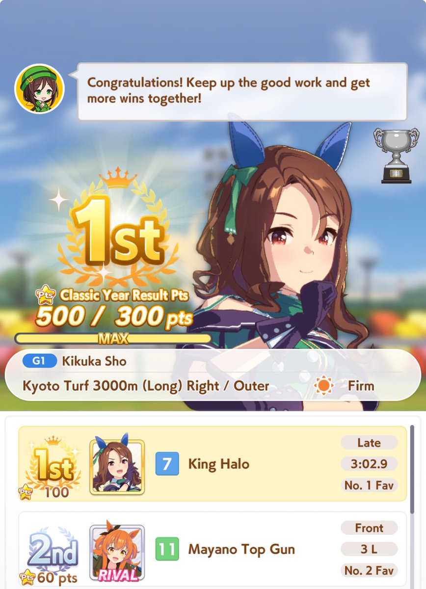 ubleh63's tweet photo. thank you MANT for making king halo triple crown a reality https://t.co/DpOtdOgKTH