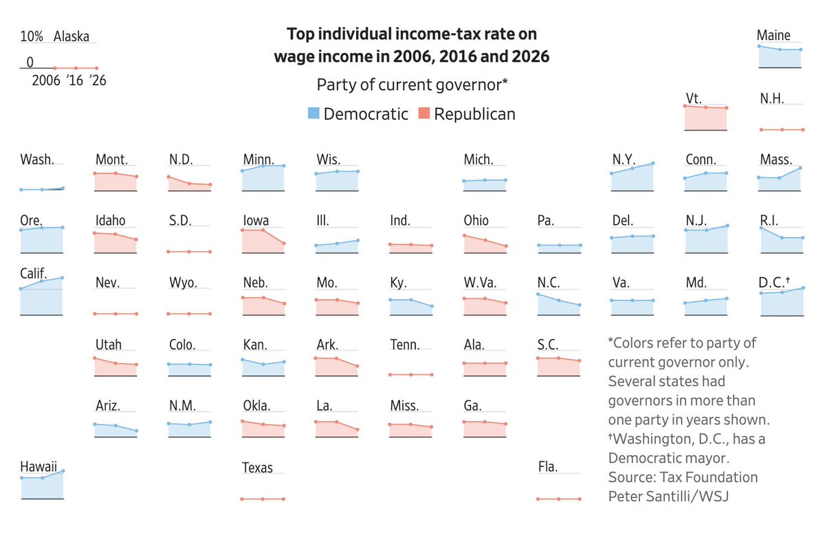 Kan Nishida 🇺🇸❤️🇯🇵 tweet media
