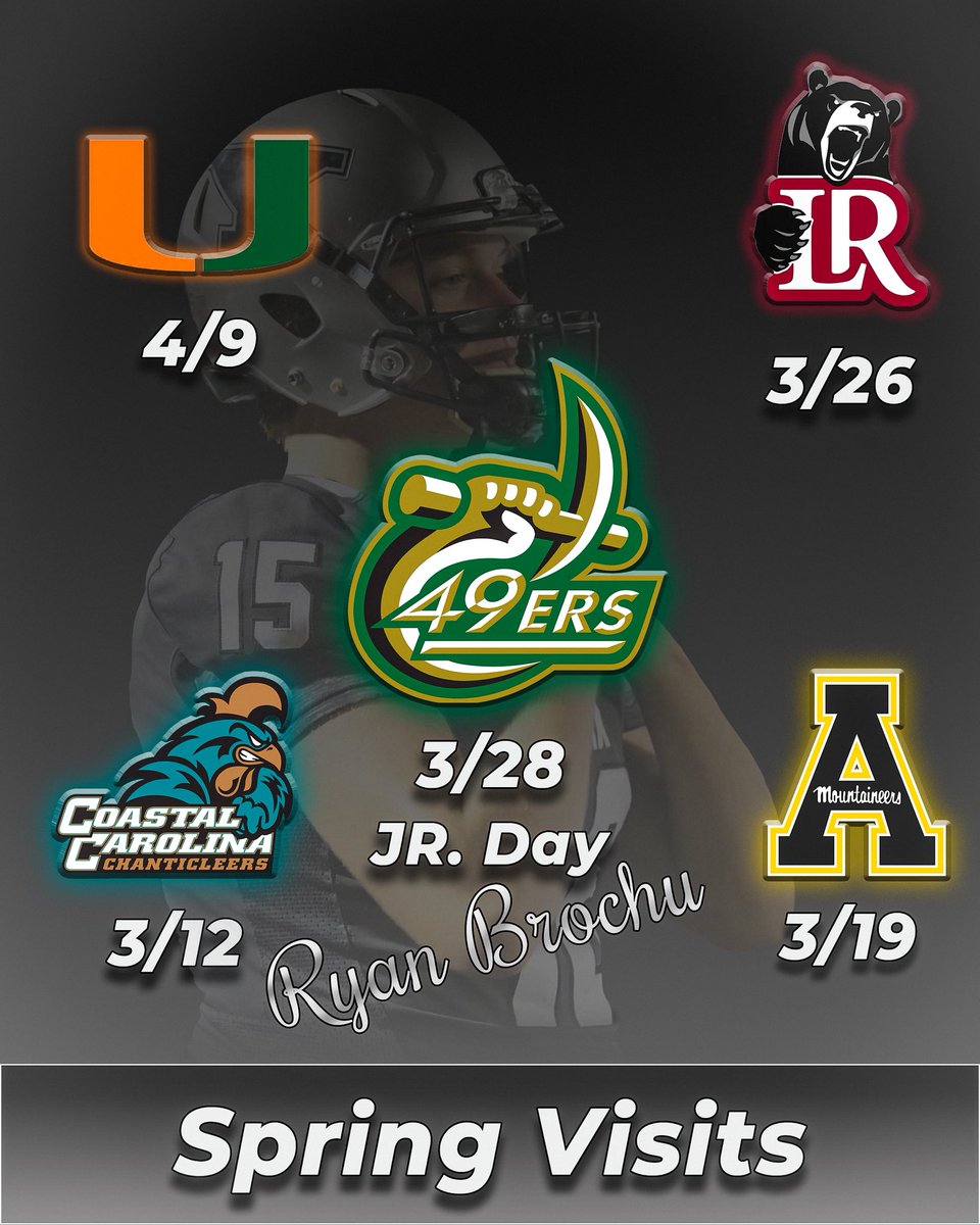 Ryan Brochu tweet media