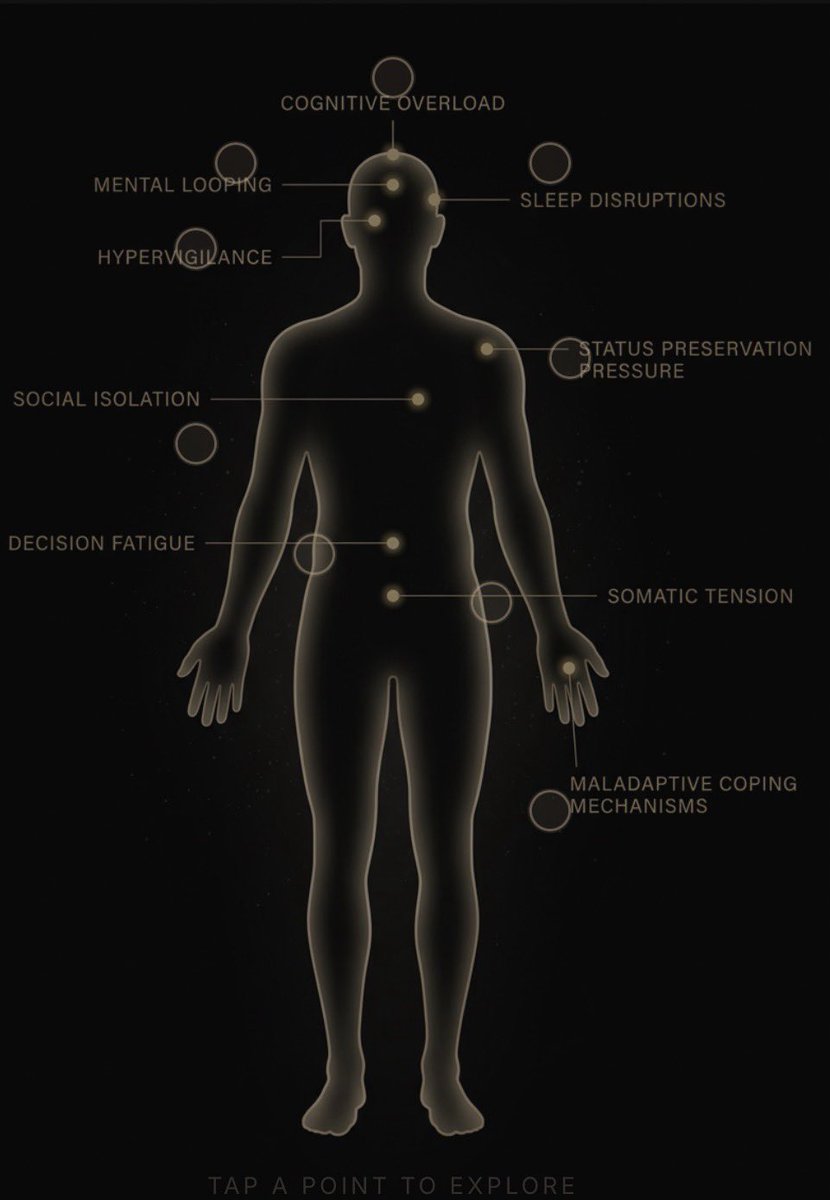 High performers call it a system screaming.

Ignore it → burnout.
Decode it → next-level performance.

Few do. That’s why most will never catch up.
sarkissati.ch/private/resili…

 #system #decode #code  #SleepHacks