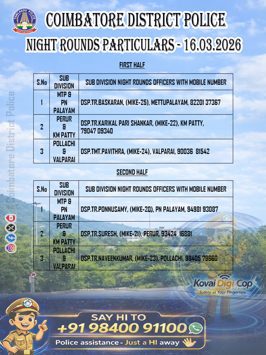 Coimbatore District Police tweet media