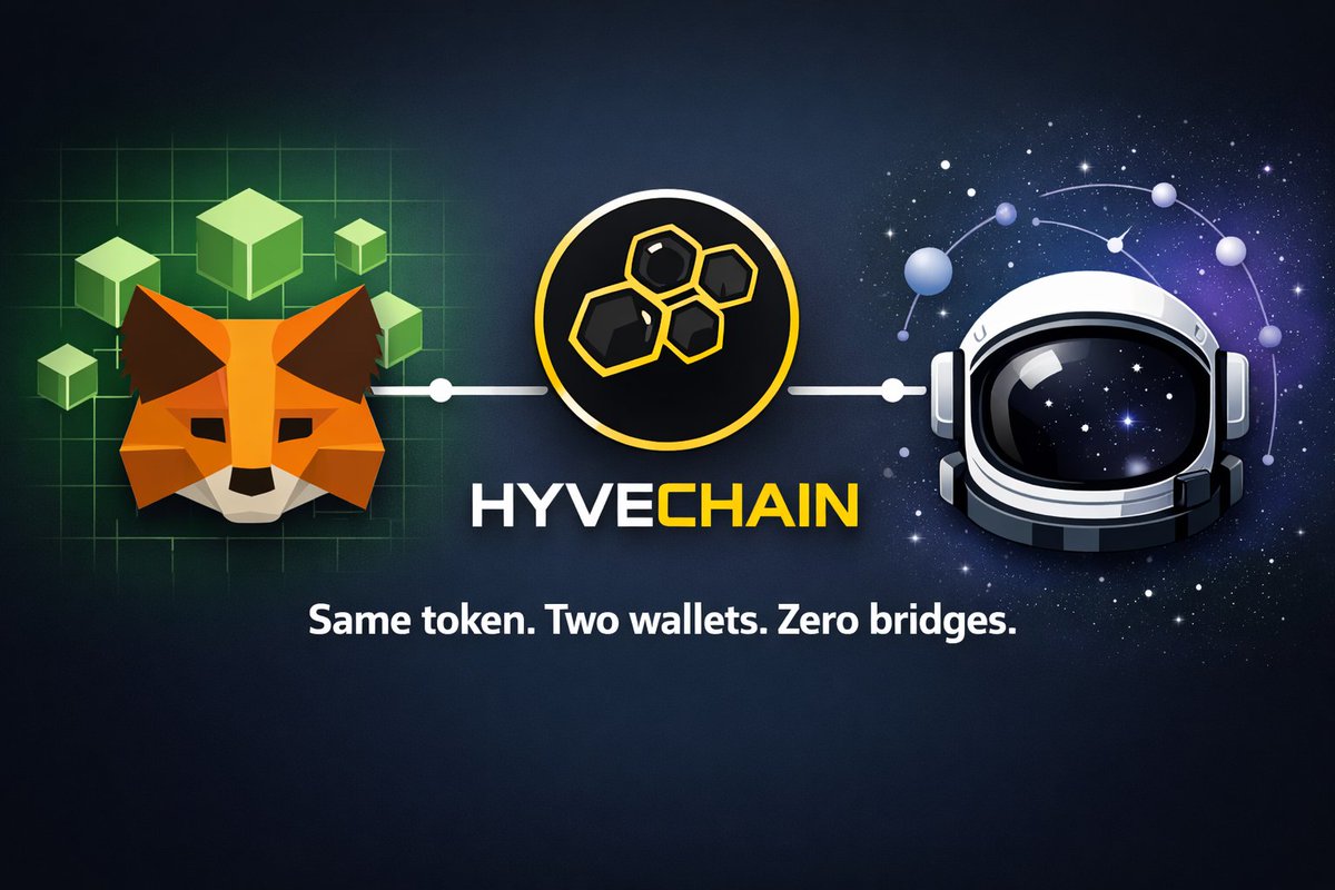HyveBCOfficial's tweet image. HYVE token works in @MetaMask  AND @keplrwallet  

Same balance, same supply, no bridge, no wrapped token, no wormhole style risk

just pick your wallet 

this is what native dual environment actually means

@cosmos #cosmos #interchain @osmosis #osmosis