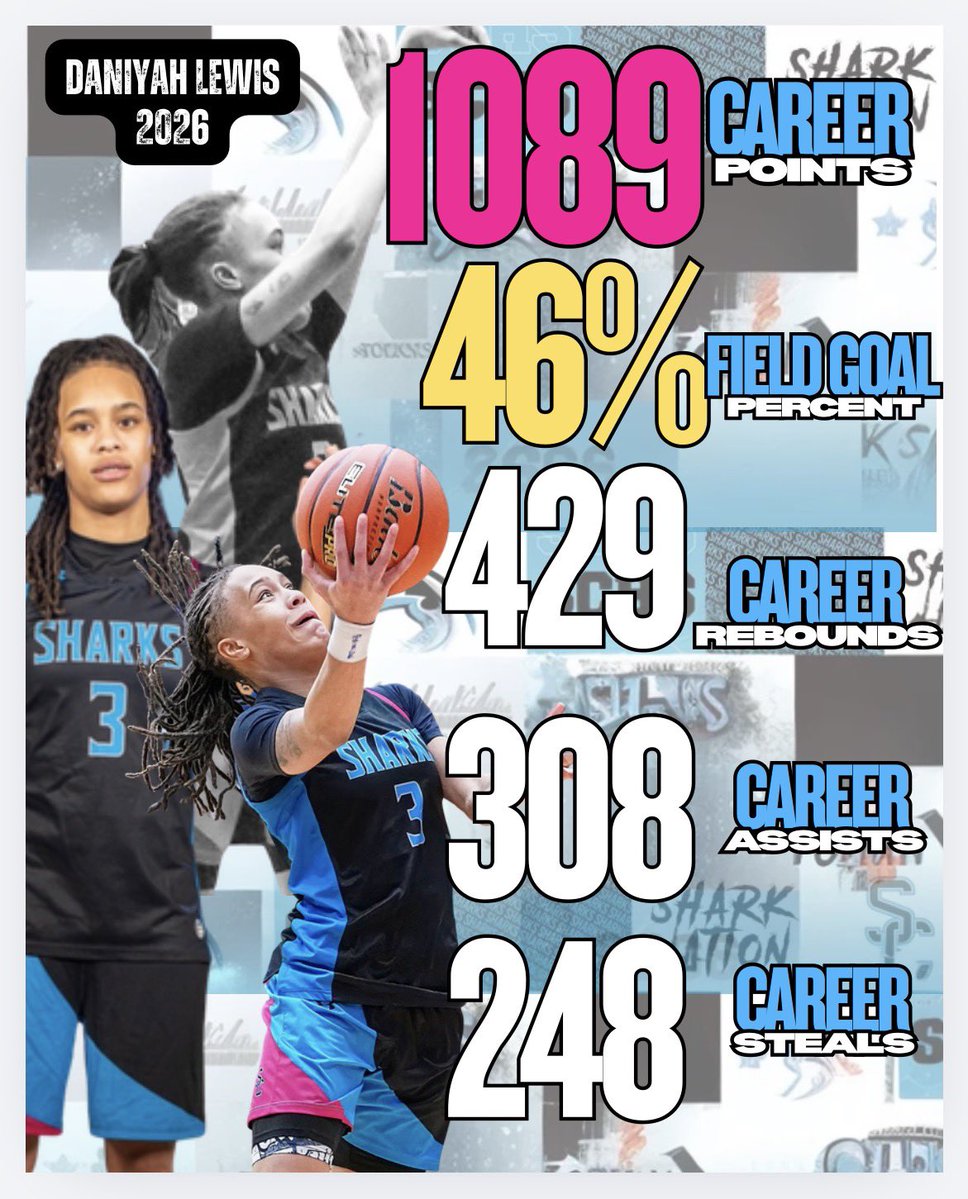 Shadow Creek GBB tweet media