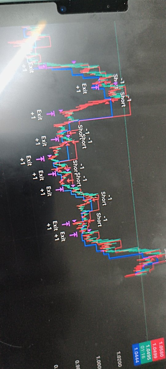 马来西亚小韭菜 tweet media