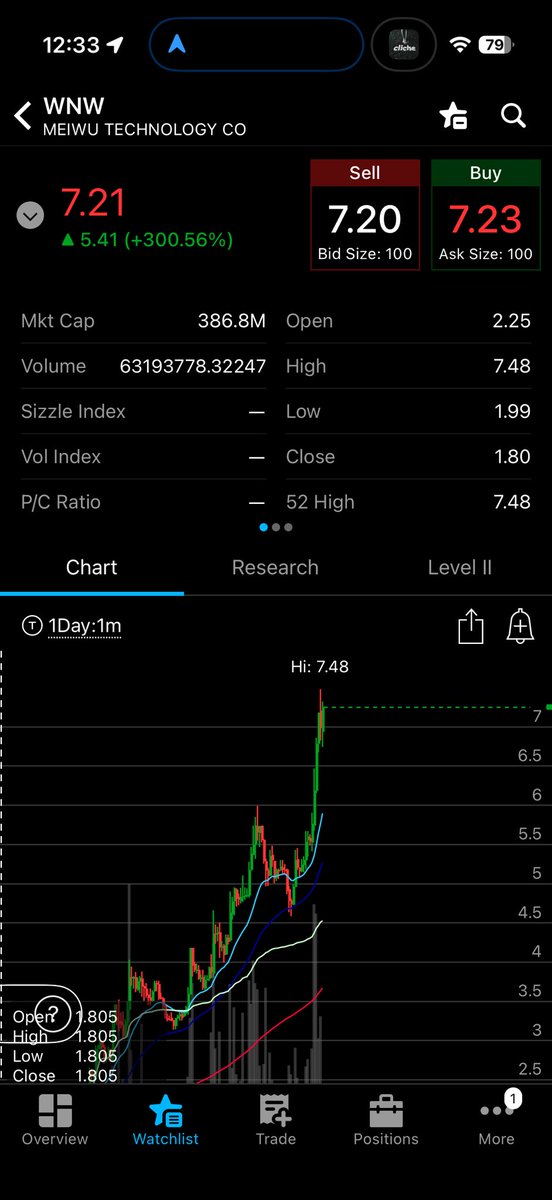 PlayBookTrades 🎯 tweet media