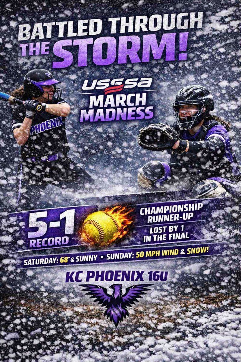 KC Phoenix Softball tweet media