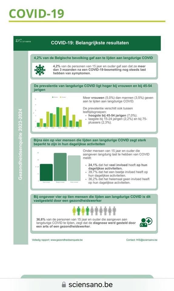Eva Loena tweet media