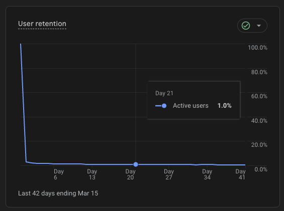 Shard Legends: Clan Wars | P2E MMORPG tweet media