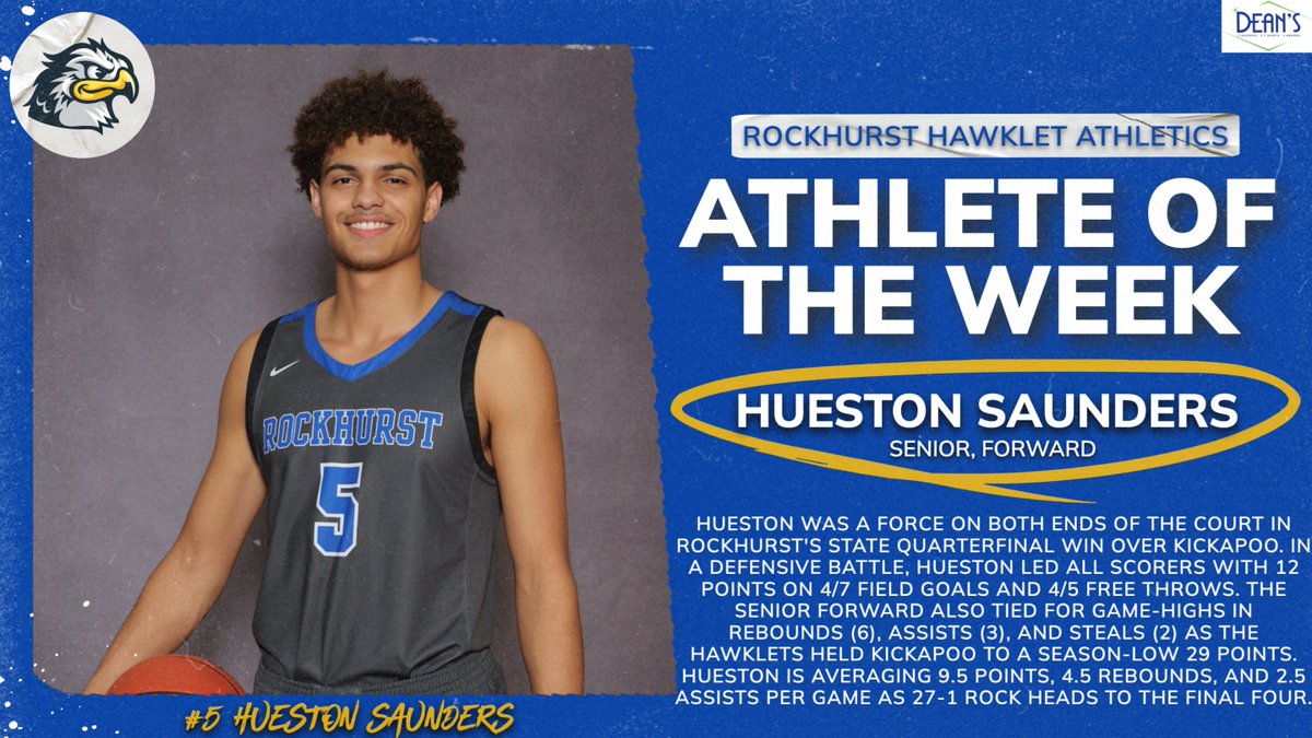 Rockhurst HS Athletics tweet media