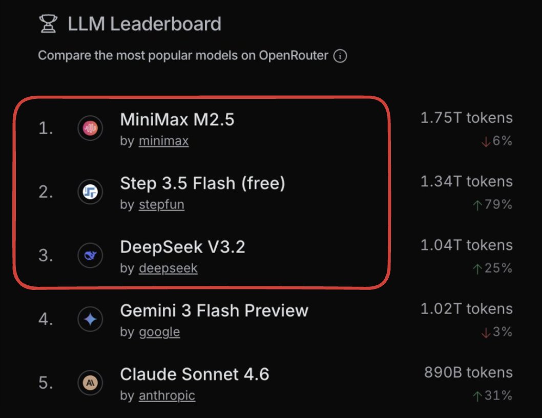 himanshu tweet media
