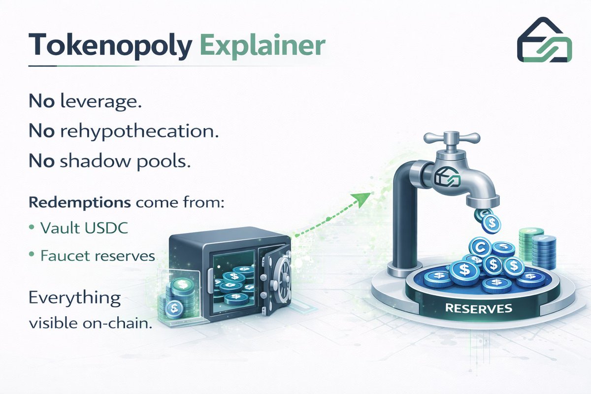 TokenopolyLabs tweet media