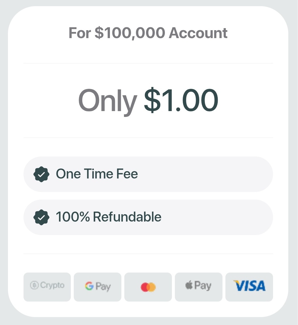 Prop Proven tweet media