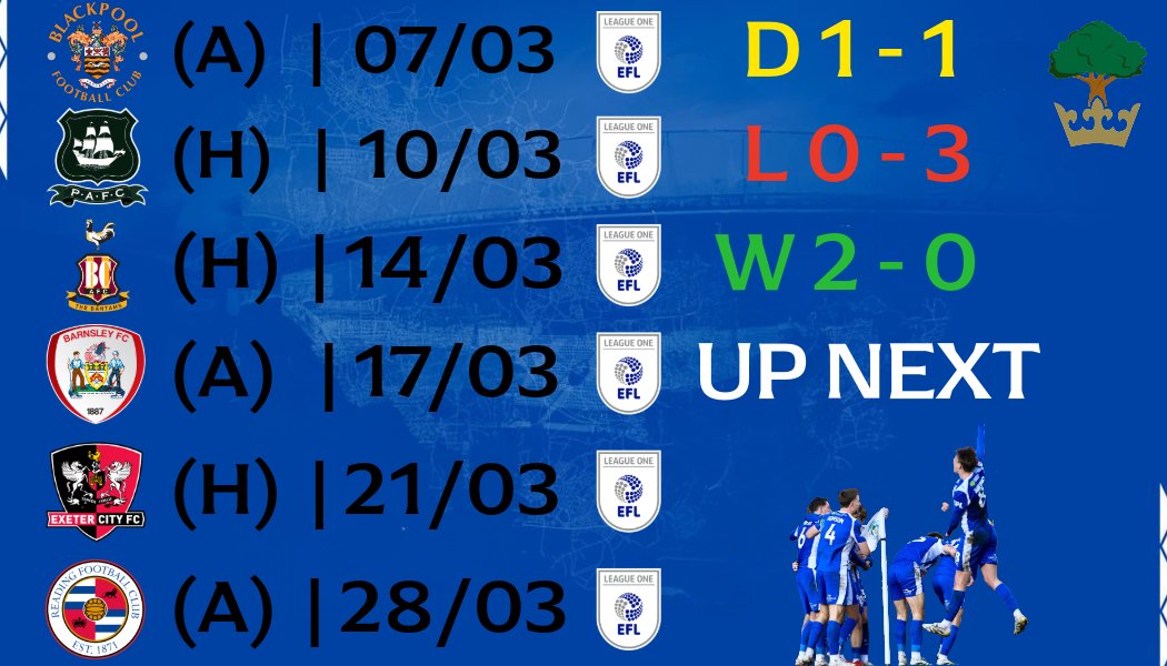 LaticsVision tweet media