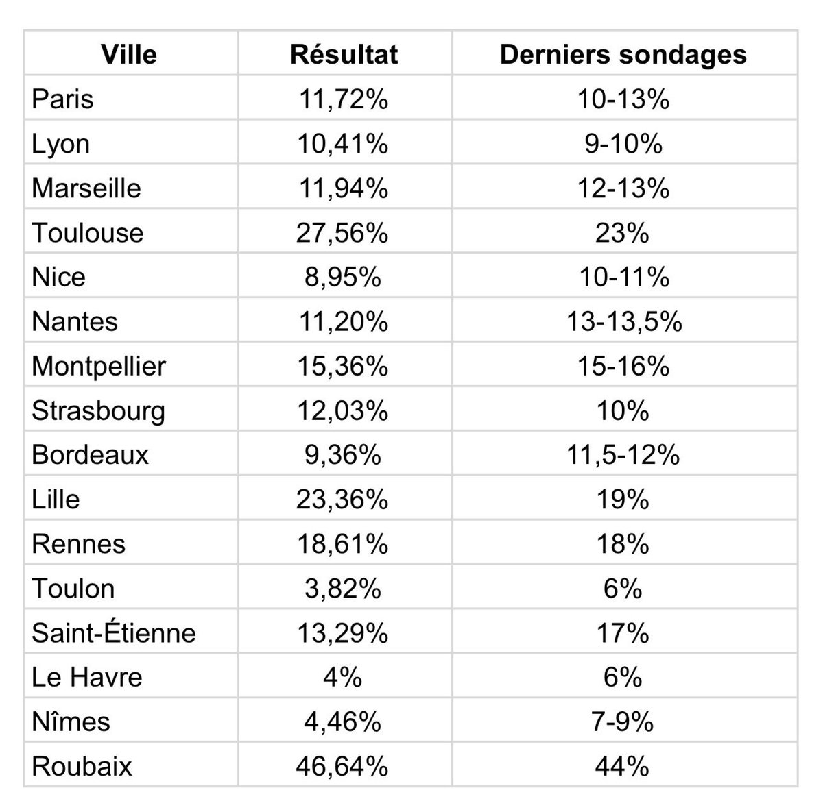 Clément Macchi tweet media