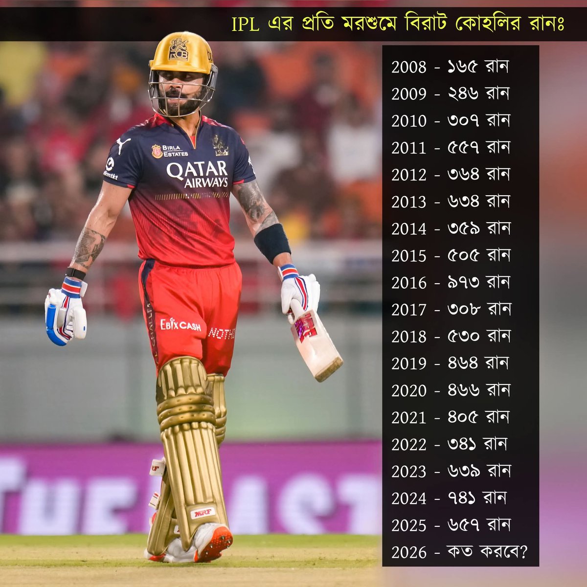 Diprojit Biswas tweet media