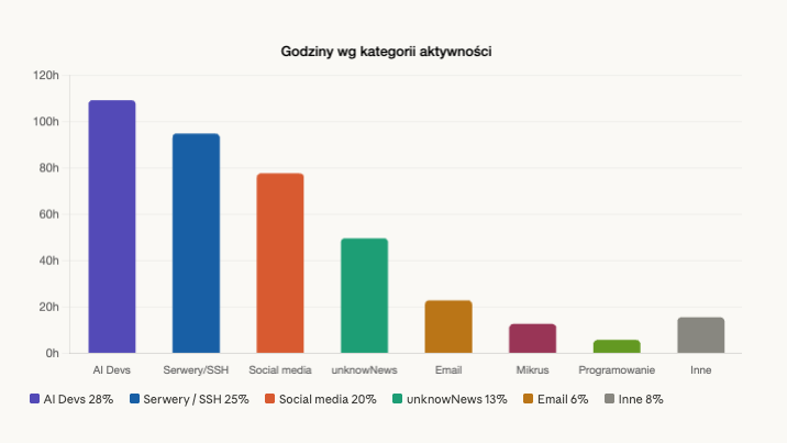 Jakub Mrugalski 🔥 tweet media