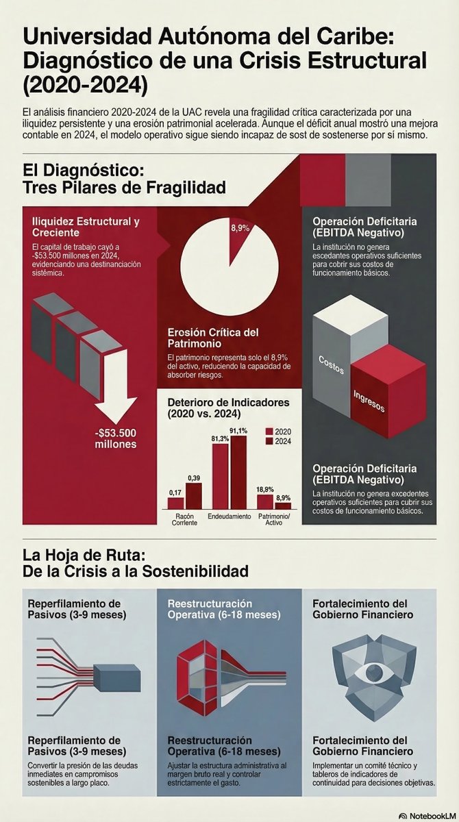 Juan de Jesús Reyes Rodríguez tweet media