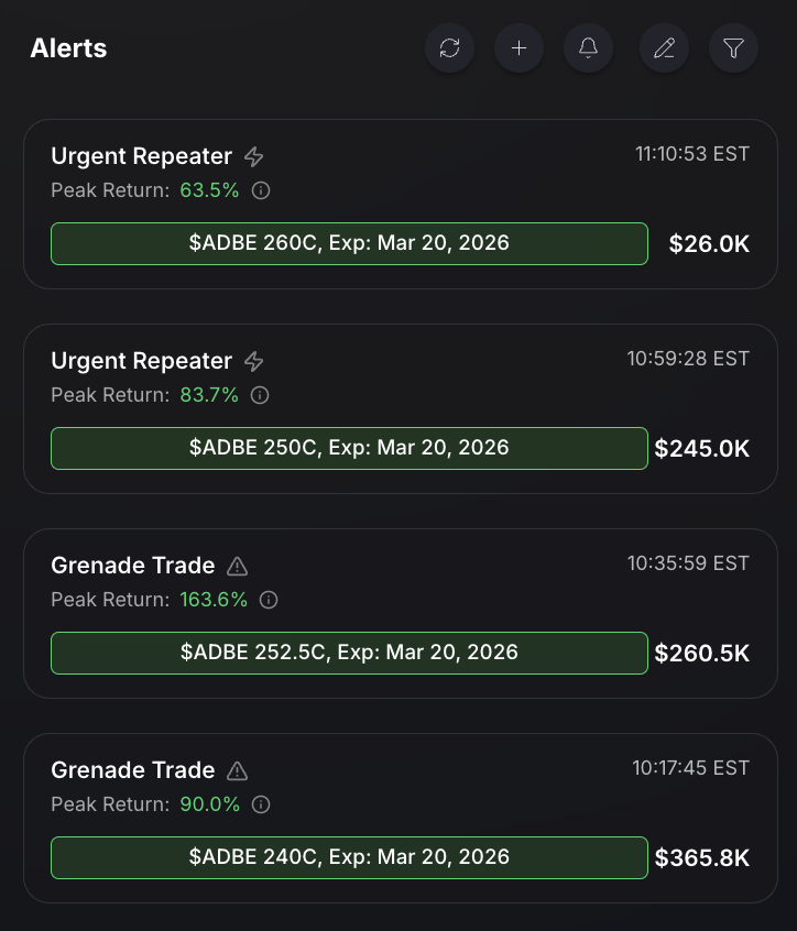 Bullflow.io tweet media