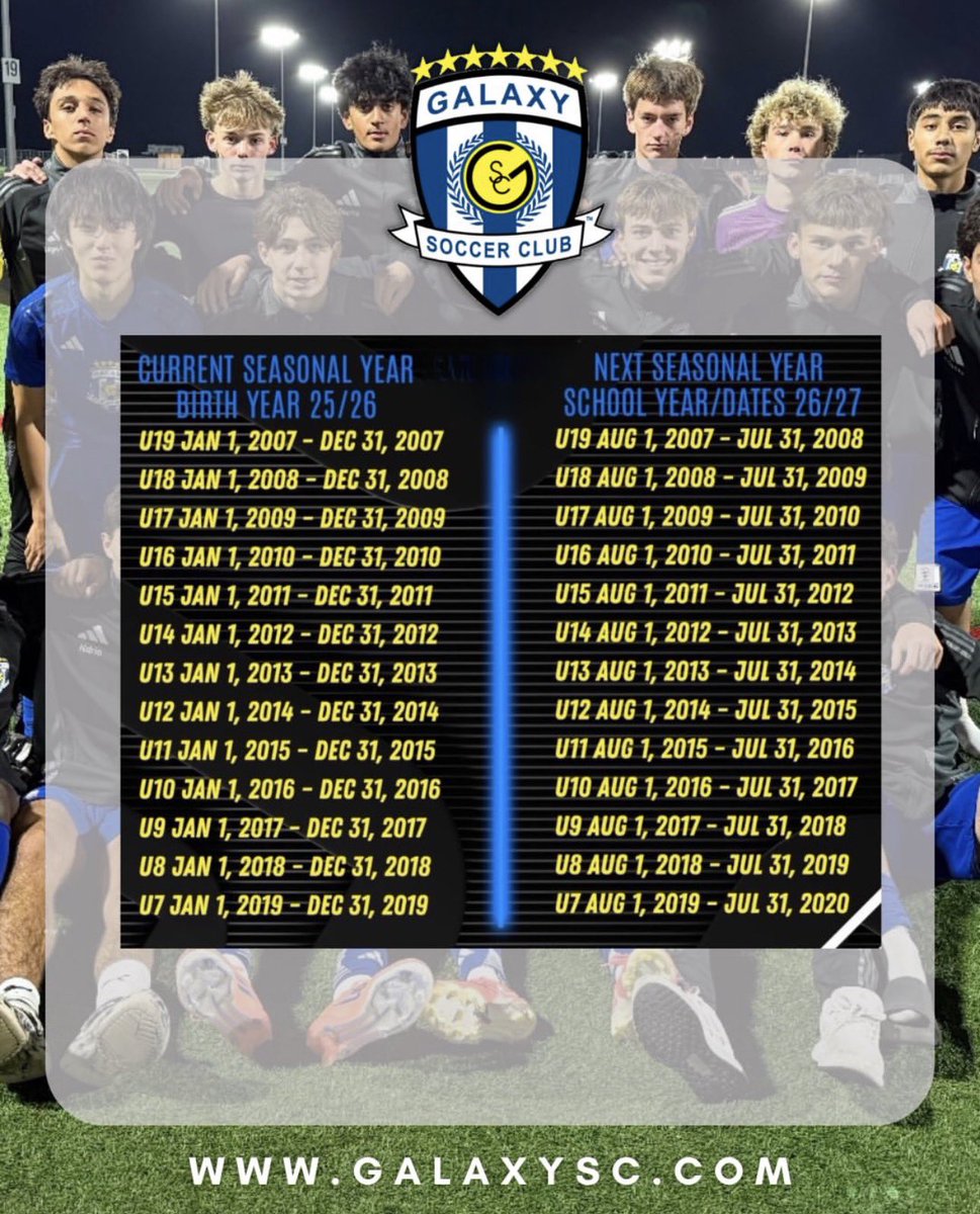 Galaxy Soccer Club tweet media