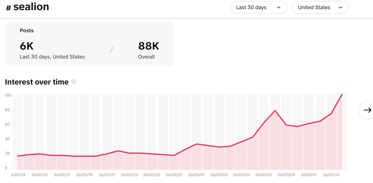 LisanAlGaib tweet media