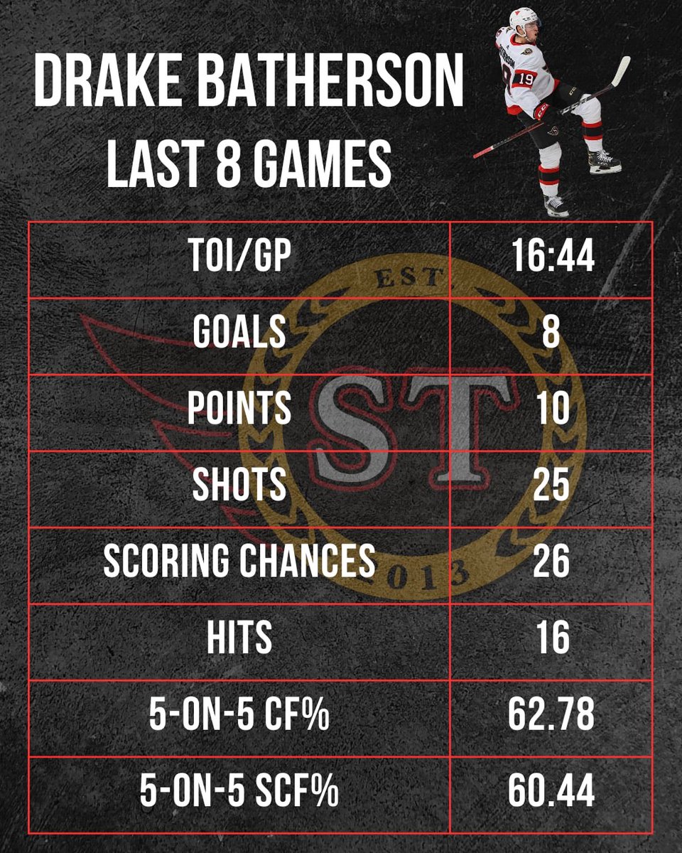 SENS TALK tweet media