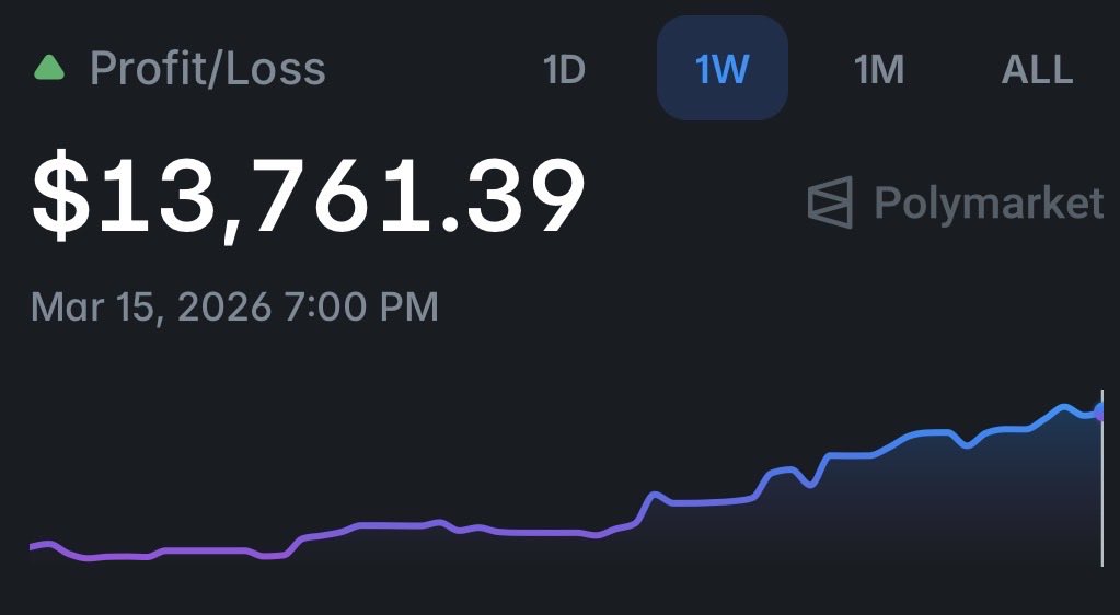 +EV Bettors tweet media