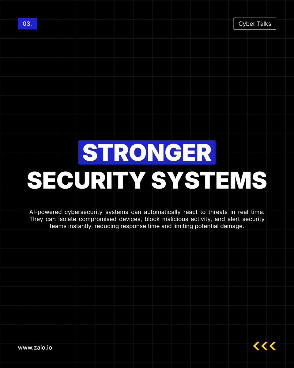 Zaio Institute of Technology tweet media