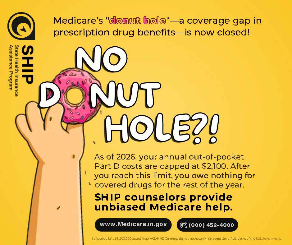 Indiana SHIP, State Health Insurance Asst. Prog. tweet media