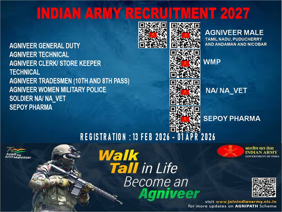 Directorate General of Recruiting - Indian Army tweet media