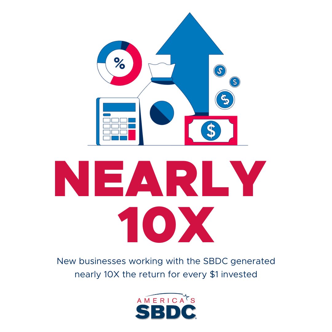 UTSA SBDC International Trade Center tweet media