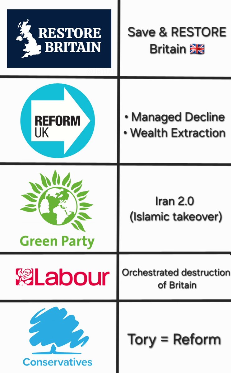 🏴 JB11Xi 🇬🇧 tweet media