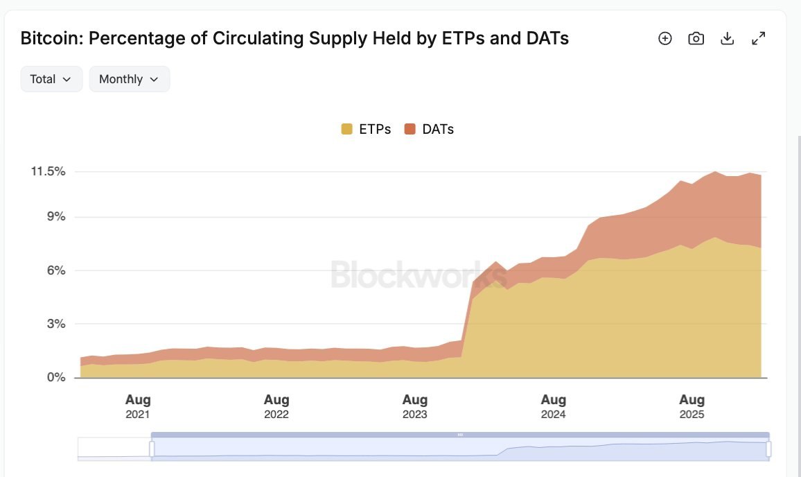 Génération Crypto ☁️ tweet media