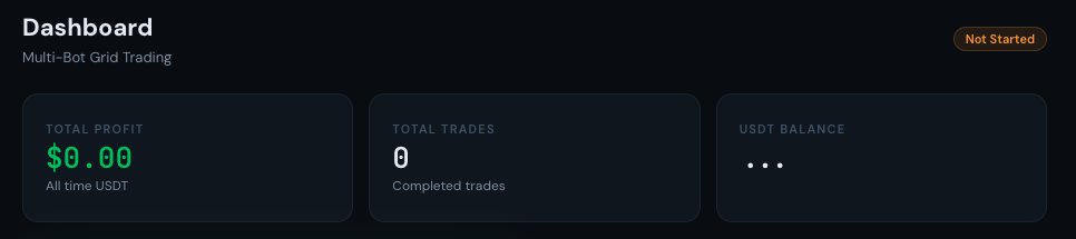 Zyklon Bay tweet media