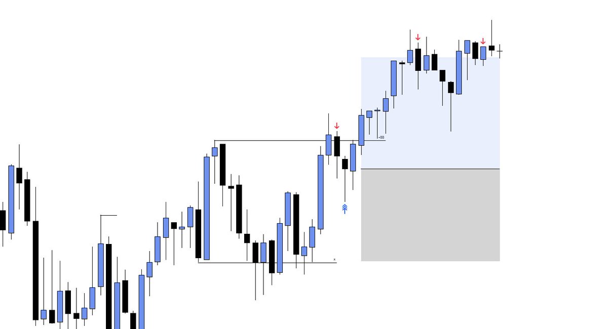 chartsbymike's tweet photo. Monday execution

Same shit different day

+ $245 on $NQ https://t.co/3Vzzl3E2ez