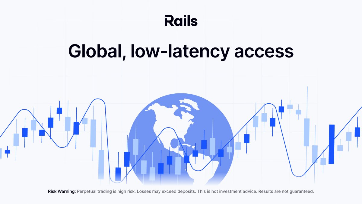 Rails tweet media