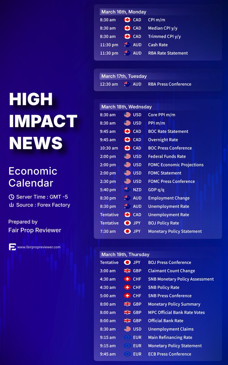 Fair Prop Reviewer tweet media