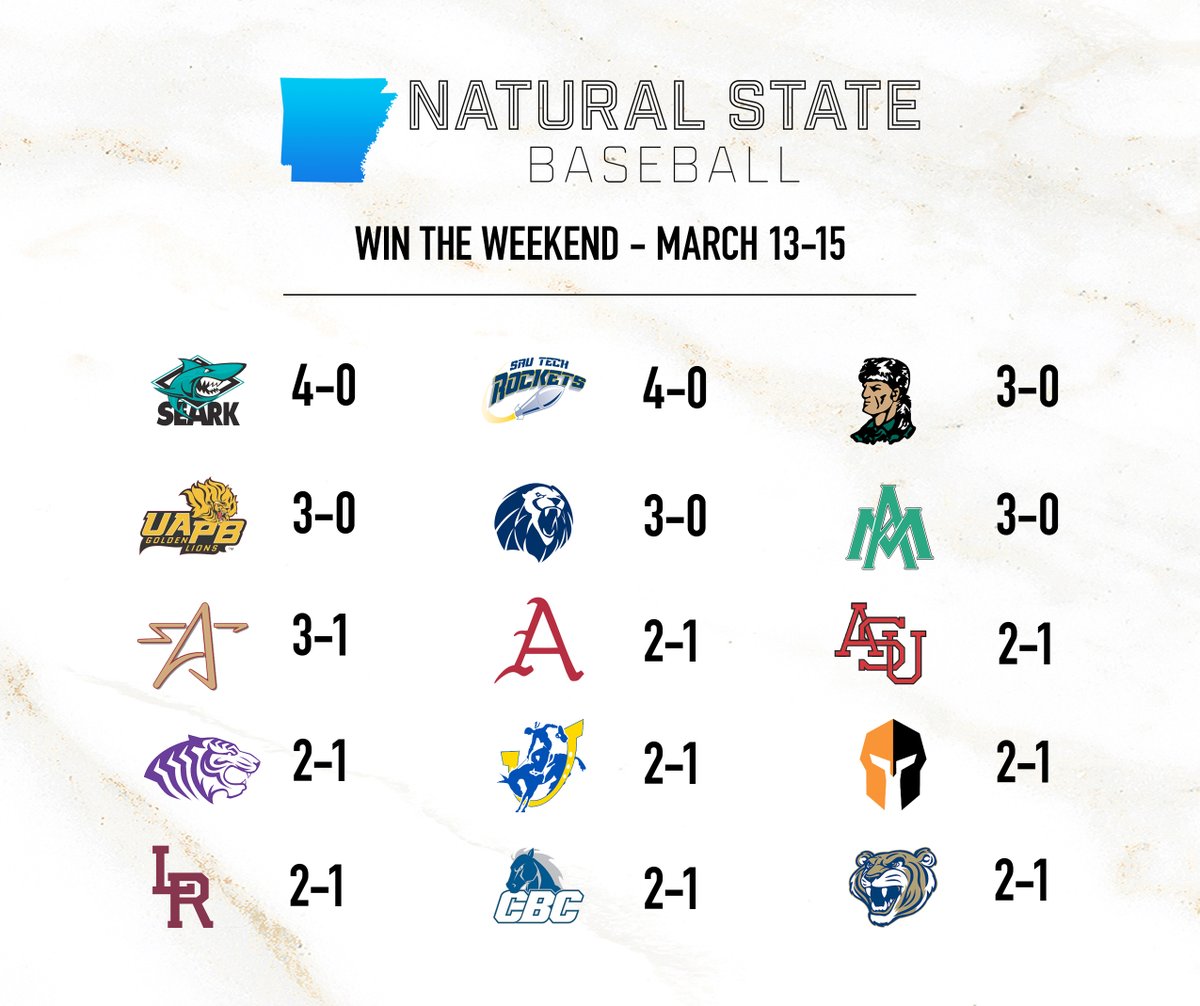 Natural St. Baseball tweet media