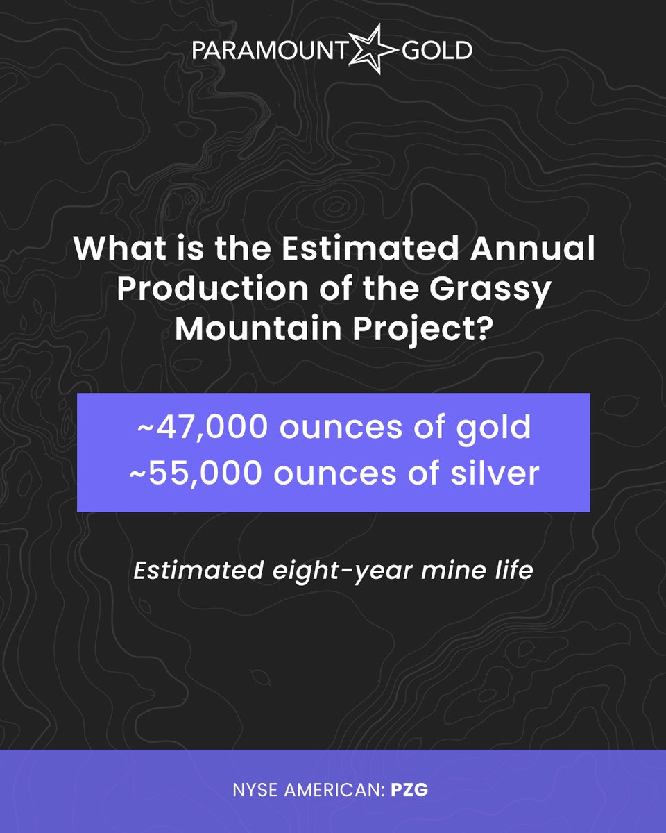 Paramount Gold (NYSE: PZG) tweet media