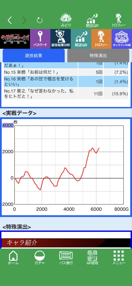 mikiggwp's tweet photo. 久々のスロット最高だった https://t.co/BxfOPIKwVh