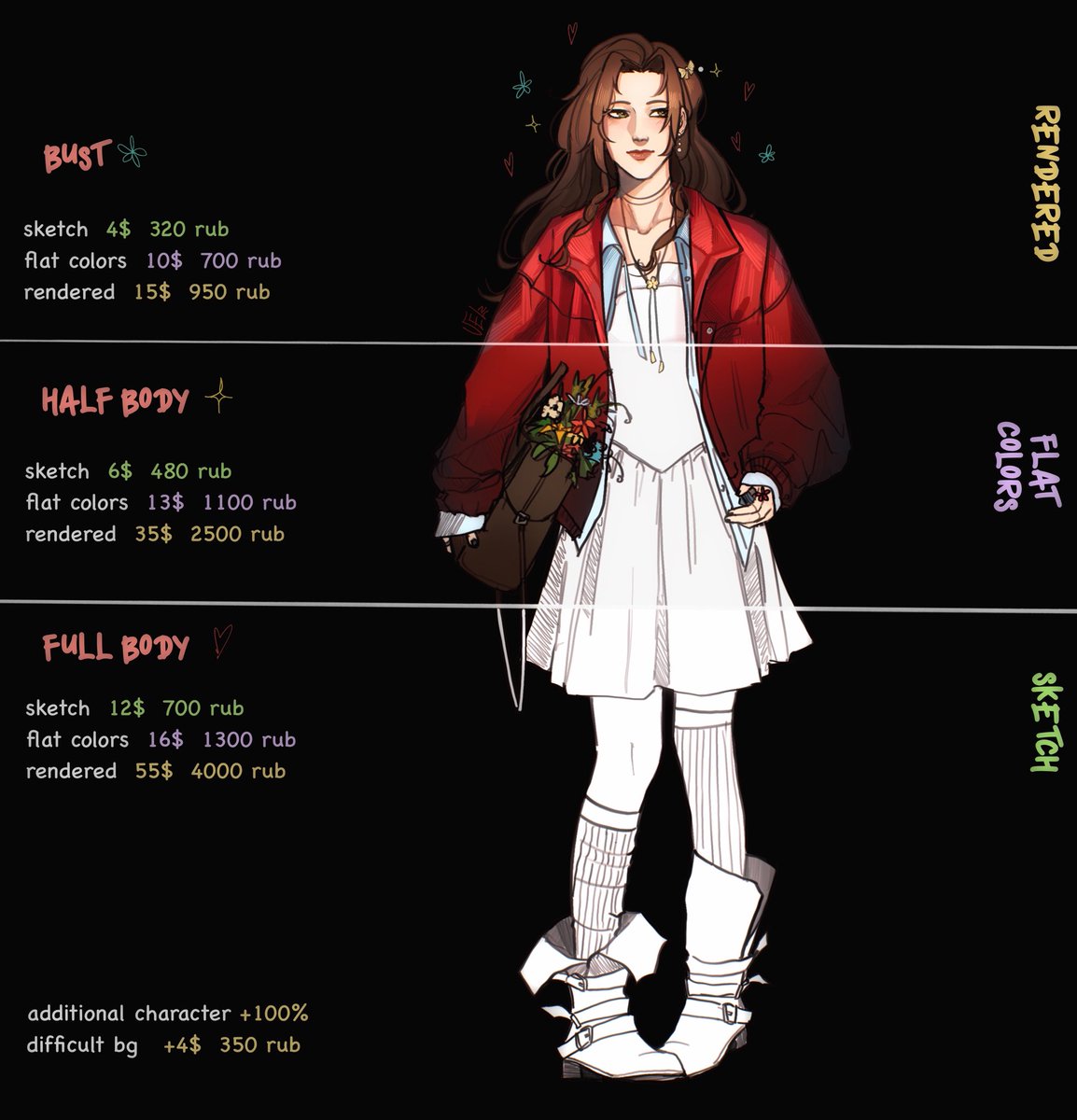 velz ‎⋆❀˖° COMMISSIONS OPEN tweet media