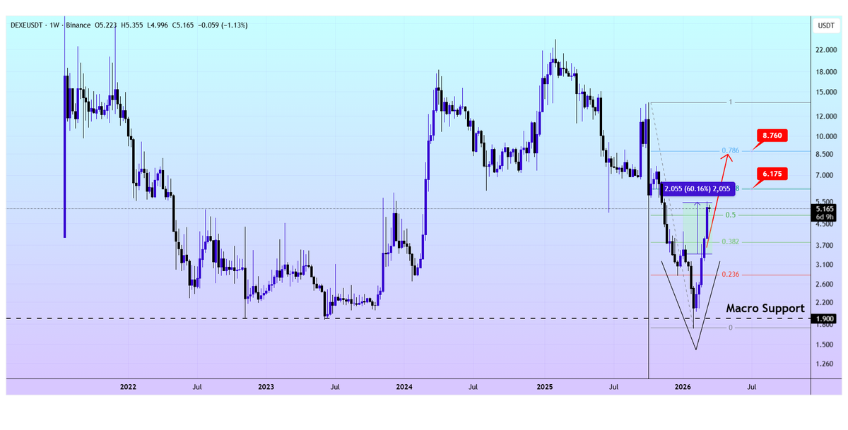 Alex Clay tweet media