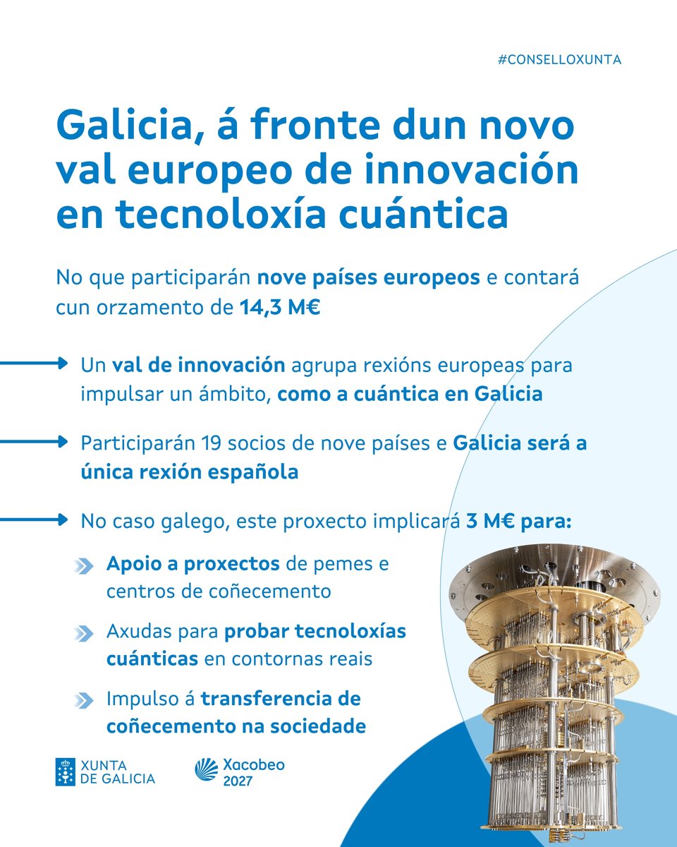 Xunta de Galicia tweet media