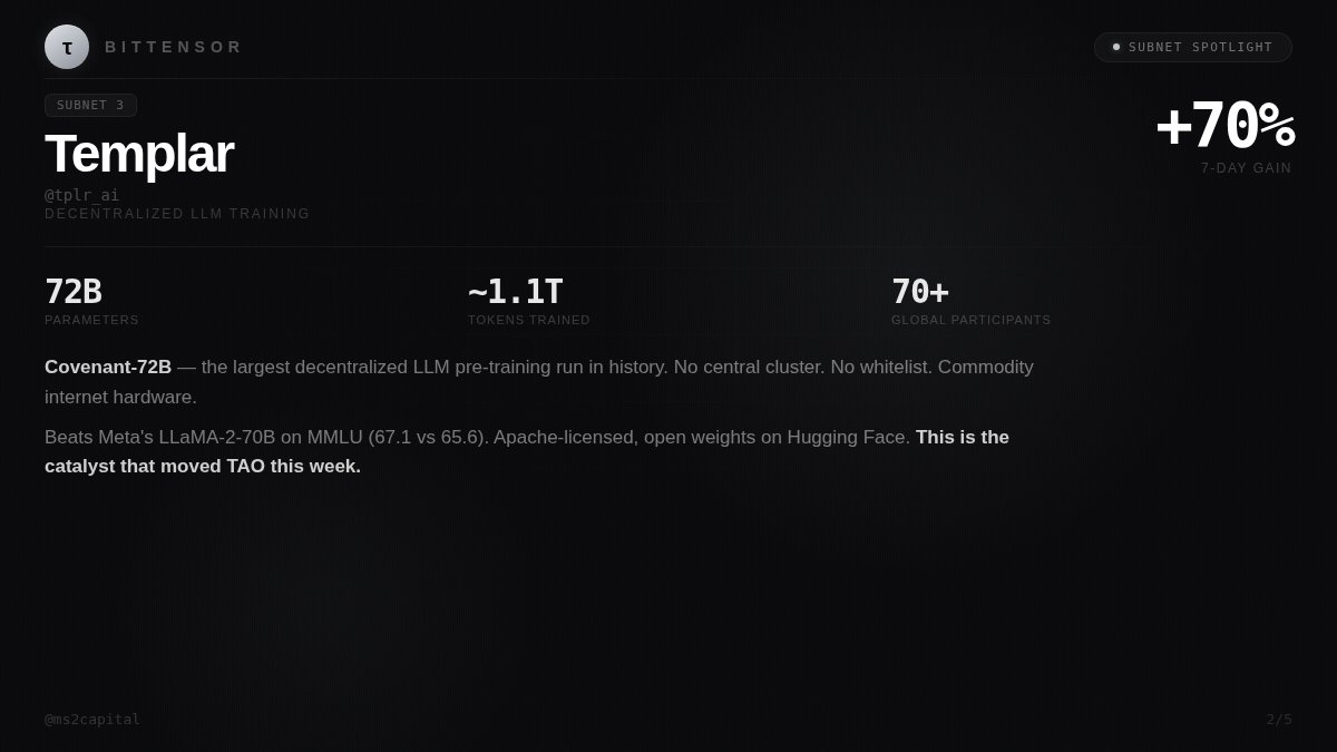 MS2 Capital tweet media