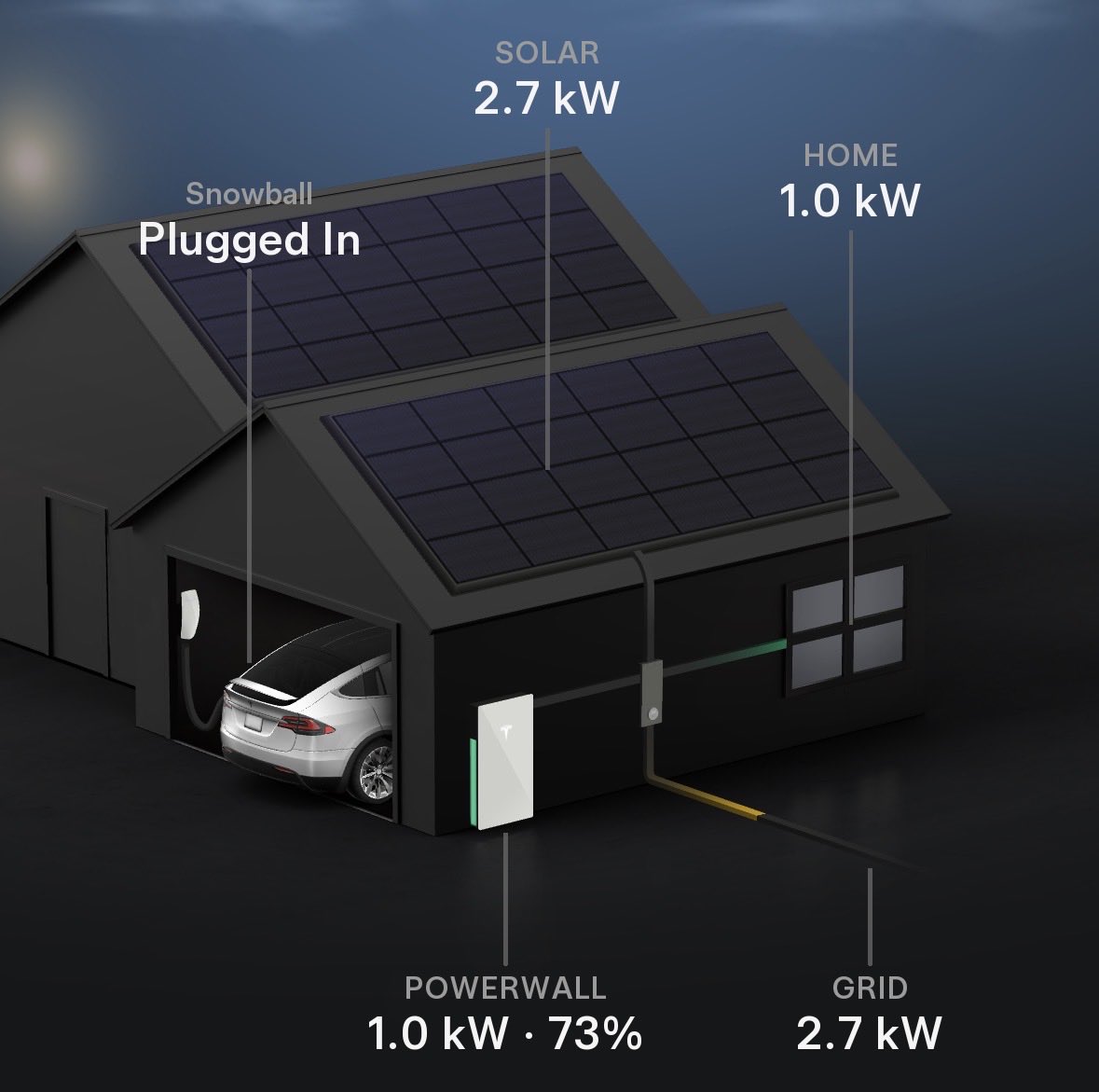 Ben Lipman tweet media