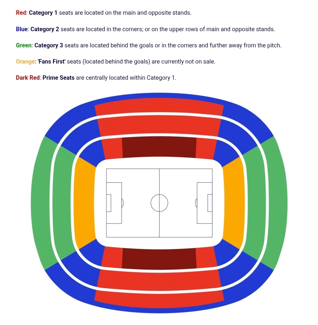 FootyTix - 海外サッカーチケット攻略ブログ on X: 