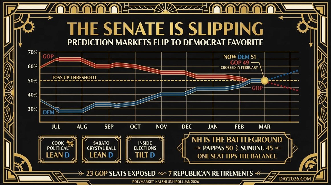Aaron Day tweet media