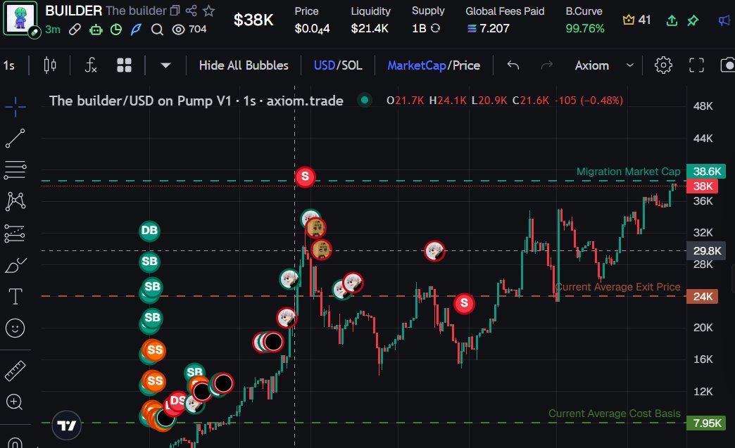 nobundledev🩸 tweet media
