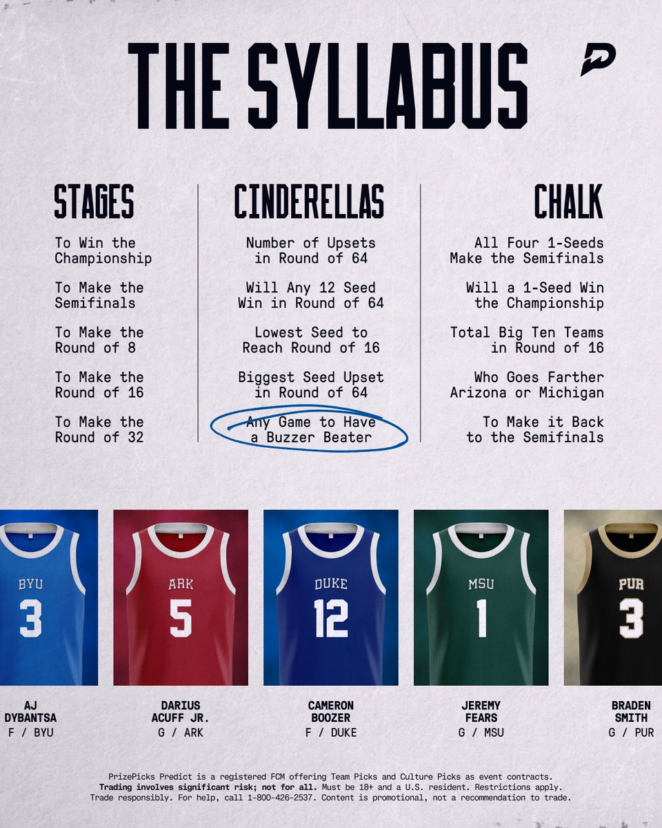 PrizePicks tweet media