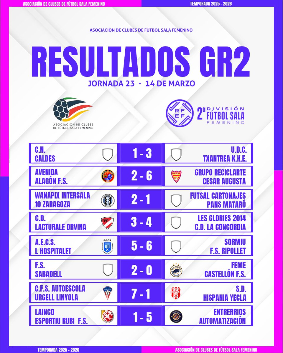 ACFSFfutsal tweet media