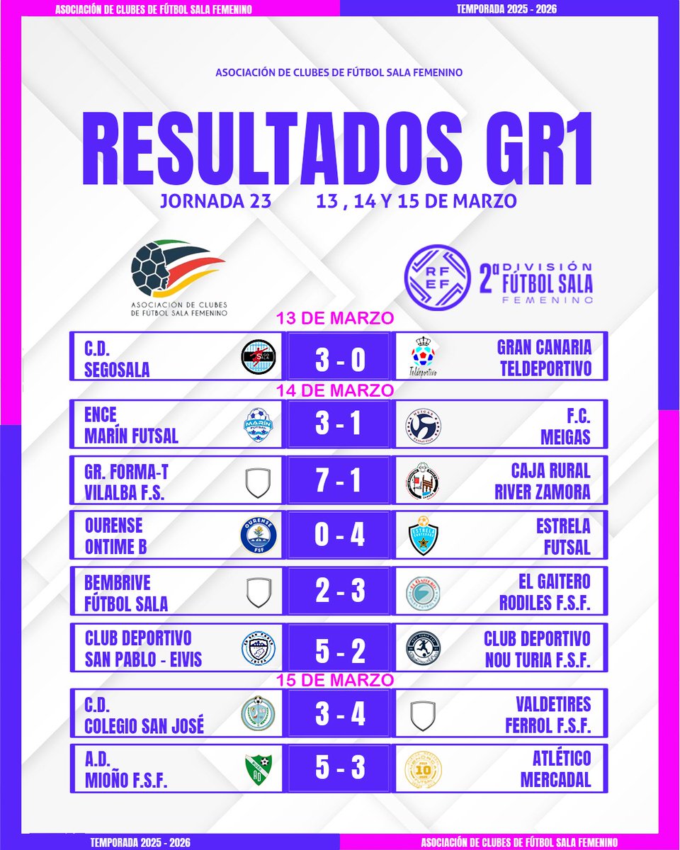 ACFSFfutsal tweet media